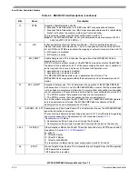 Preview for 226 page of Freescale Semiconductor MPC561 Reference Manual