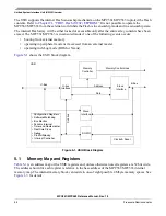 Preview for 234 page of Freescale Semiconductor MPC561 Reference Manual