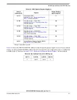 Preview for 239 page of Freescale Semiconductor MPC561 Reference Manual