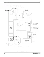 Preview for 304 page of Freescale Semiconductor MPC561 Reference Manual