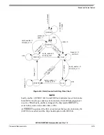 Preview for 317 page of Freescale Semiconductor MPC561 Reference Manual