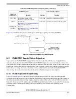 Preview for 329 page of Freescale Semiconductor MPC561 Reference Manual