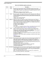 Preview for 334 page of Freescale Semiconductor MPC561 Reference Manual