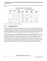 Preview for 372 page of Freescale Semiconductor MPC561 Reference Manual