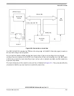 Preview for 383 page of Freescale Semiconductor MPC561 Reference Manual