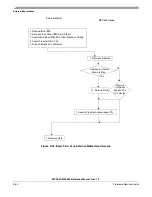 Preview for 390 page of Freescale Semiconductor MPC561 Reference Manual