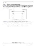 Preview for 410 page of Freescale Semiconductor MPC561 Reference Manual