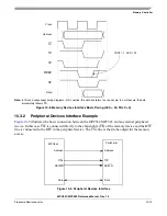 Preview for 411 page of Freescale Semiconductor MPC561 Reference Manual