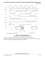 Preview for 419 page of Freescale Semiconductor MPC561 Reference Manual