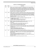 Preview for 433 page of Freescale Semiconductor MPC561 Reference Manual