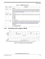 Preview for 435 page of Freescale Semiconductor MPC561 Reference Manual