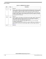 Preview for 436 page of Freescale Semiconductor MPC561 Reference Manual