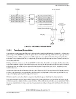 Preview for 441 page of Freescale Semiconductor MPC561 Reference Manual