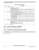 Preview for 462 page of Freescale Semiconductor MPC561 Reference Manual