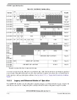 Preview for 468 page of Freescale Semiconductor MPC561 Reference Manual