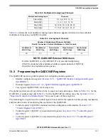 Preview for 471 page of Freescale Semiconductor MPC561 Reference Manual