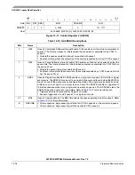 Preview for 482 page of Freescale Semiconductor MPC561 Reference Manual