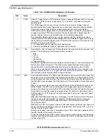 Preview for 488 page of Freescale Semiconductor MPC561 Reference Manual