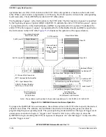 Preview for 492 page of Freescale Semiconductor MPC561 Reference Manual