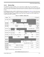 Preview for 545 page of Freescale Semiconductor MPC561 Reference Manual