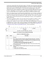 Preview for 573 page of Freescale Semiconductor MPC561 Reference Manual