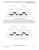 Preview for 601 page of Freescale Semiconductor MPC561 Reference Manual