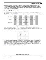 Preview for 625 page of Freescale Semiconductor MPC561 Reference Manual