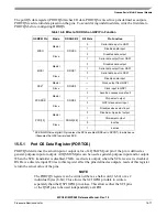 Preview for 629 page of Freescale Semiconductor MPC561 Reference Manual