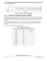 Preview for 630 page of Freescale Semiconductor MPC561 Reference Manual