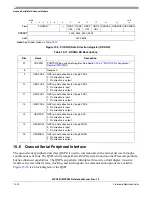 Preview for 632 page of Freescale Semiconductor MPC561 Reference Manual