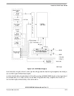 Preview for 633 page of Freescale Semiconductor MPC561 Reference Manual