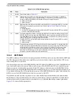 Preview for 640 page of Freescale Semiconductor MPC561 Reference Manual