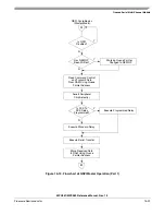 Preview for 647 page of Freescale Semiconductor MPC561 Reference Manual