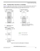 Preview for 685 page of Freescale Semiconductor MPC561 Reference Manual