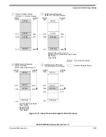 Preview for 687 page of Freescale Semiconductor MPC561 Reference Manual