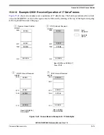 Preview for 693 page of Freescale Semiconductor MPC561 Reference Manual