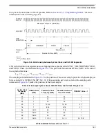 Preview for 703 page of Freescale Semiconductor MPC561 Reference Manual