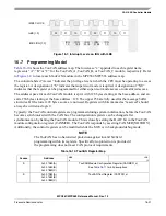 Preview for 715 page of Freescale Semiconductor MPC561 Reference Manual