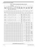 Preview for 740 page of Freescale Semiconductor MPC561 Reference Manual