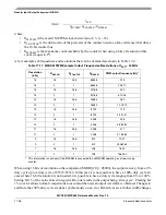 Preview for 770 page of Freescale Semiconductor MPC561 Reference Manual