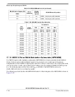 Preview for 778 page of Freescale Semiconductor MPC561 Reference Manual