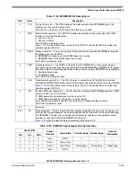 Preview for 791 page of Freescale Semiconductor MPC561 Reference Manual