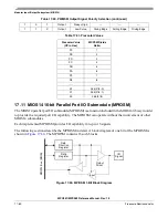 Preview for 792 page of Freescale Semiconductor MPC561 Reference Manual