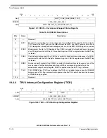 Preview for 844 page of Freescale Semiconductor MPC561 Reference Manual