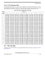 Preview for 853 page of Freescale Semiconductor MPC561 Reference Manual