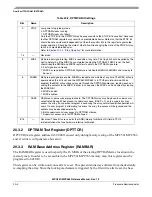 Preview for 858 page of Freescale Semiconductor MPC561 Reference Manual