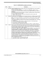 Preview for 869 page of Freescale Semiconductor MPC561 Reference Manual