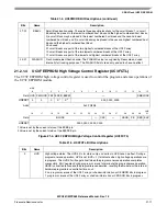 Preview for 873 page of Freescale Semiconductor MPC561 Reference Manual