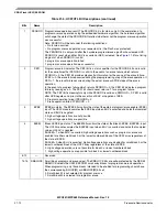 Preview for 874 page of Freescale Semiconductor MPC561 Reference Manual