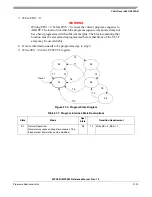 Preview for 885 page of Freescale Semiconductor MPC561 Reference Manual